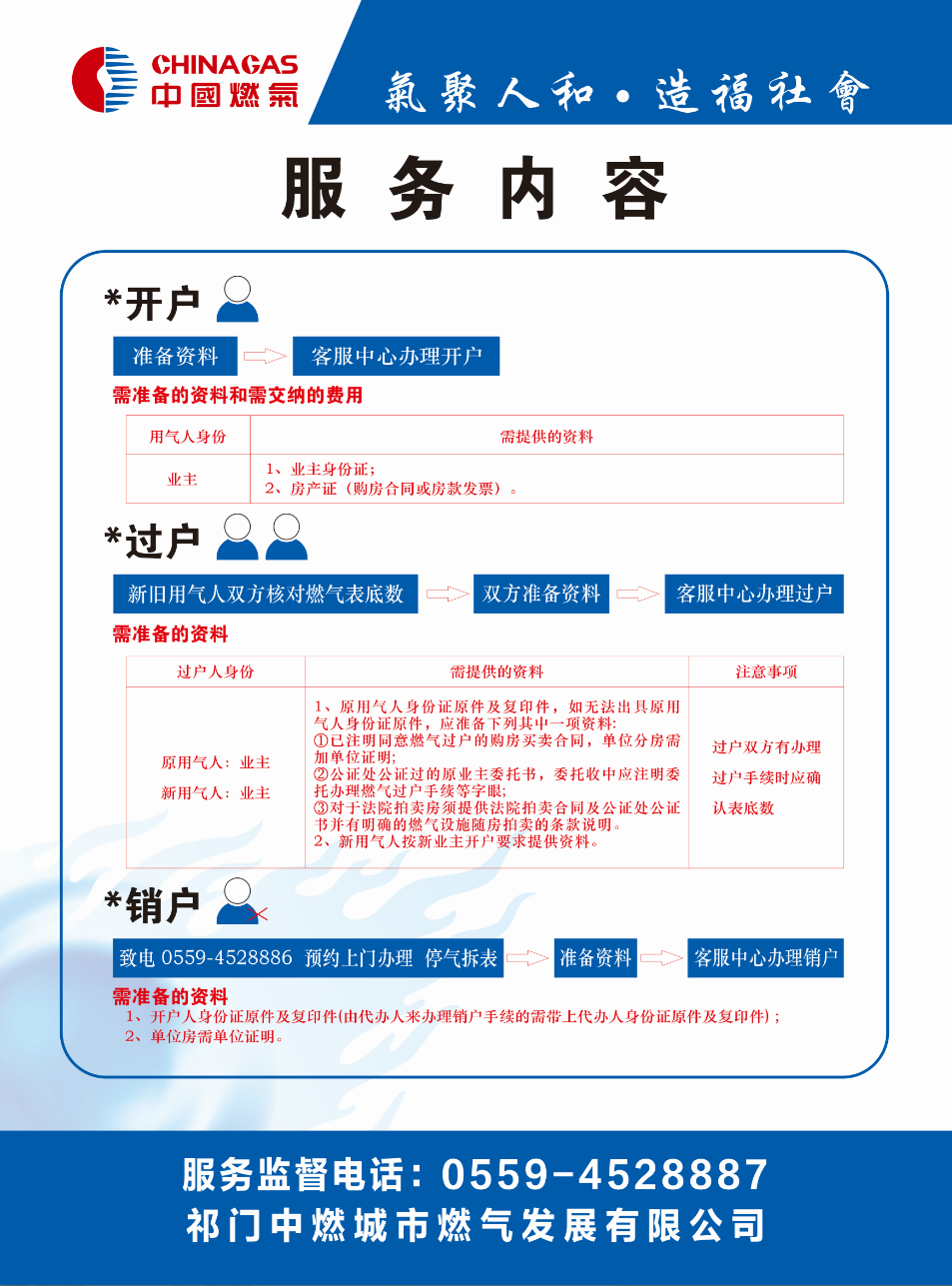 服务内容.png
