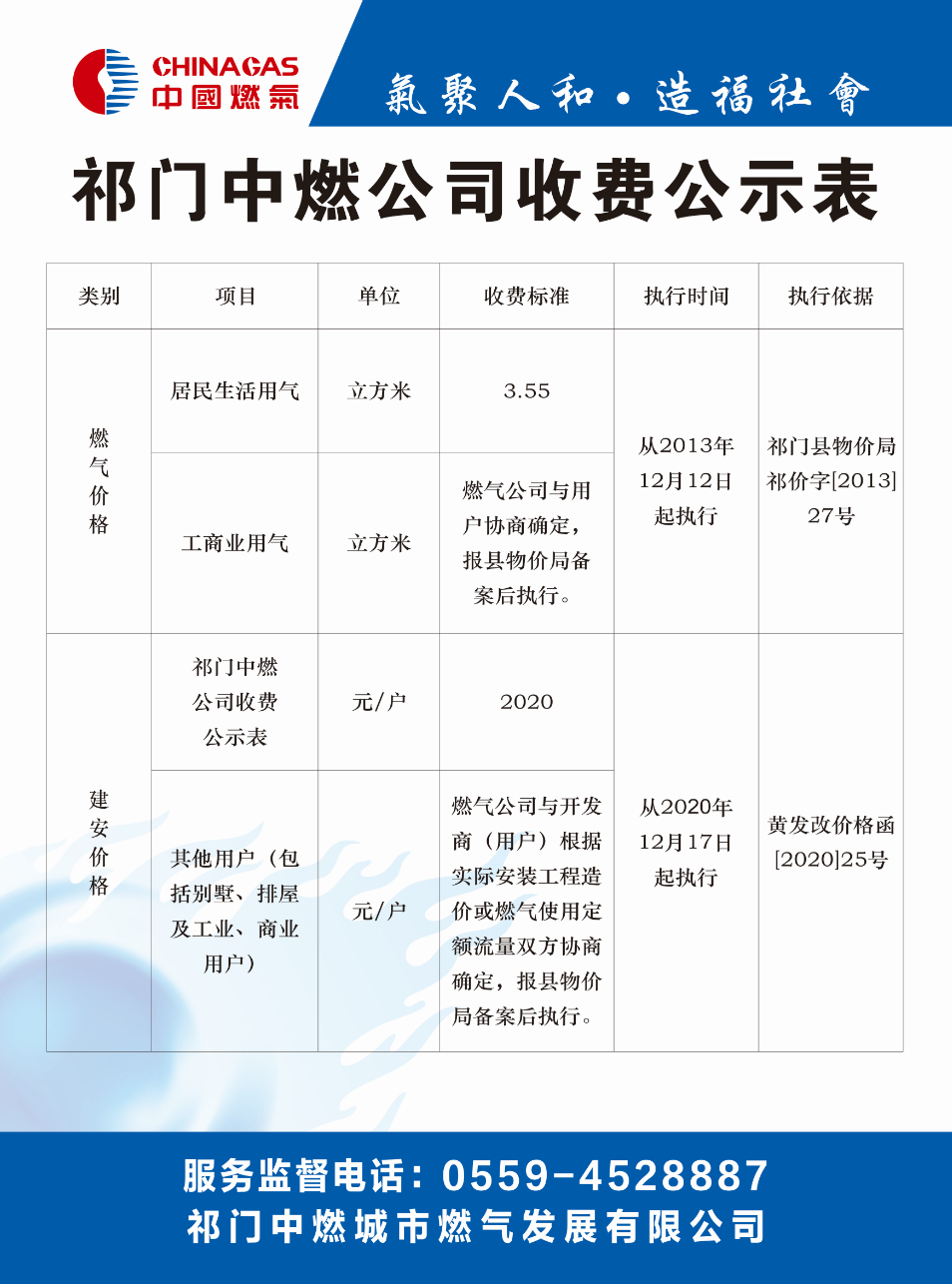 收费公示表.png